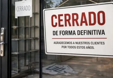 Cerraron 948 empresas en julio y ya son más de 32.000 las que desaparecieron desde noviembre de 2023